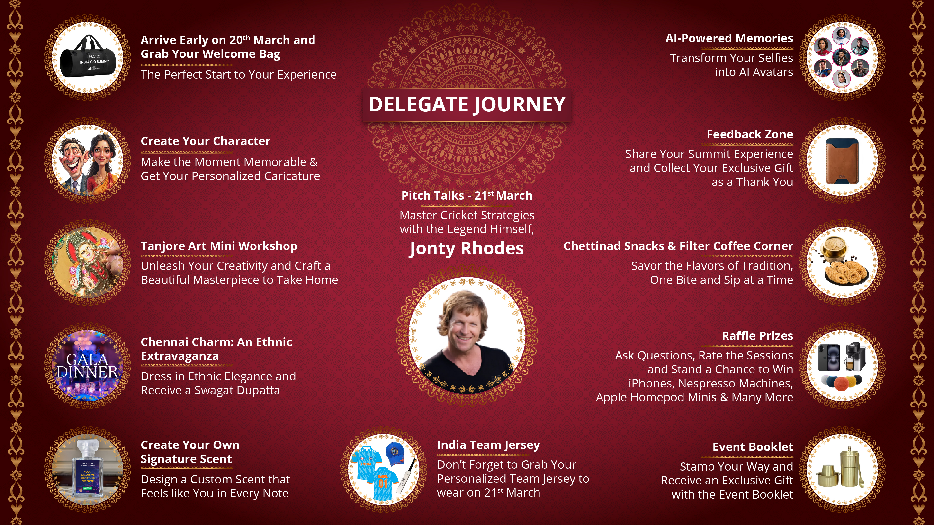 Delegate Journey